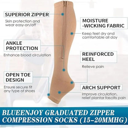 Socklace - Zip